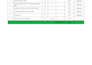 do drywall estimation material takeoff cost etimation planswift USA project